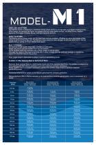 Mantus Marine Catalog 2024-5