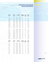 Superior Marine Cable Solutions - 2012 Catalogue - 13