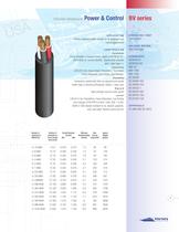 Superior Marine Cable Solutions - 2012 Catalogue - 7