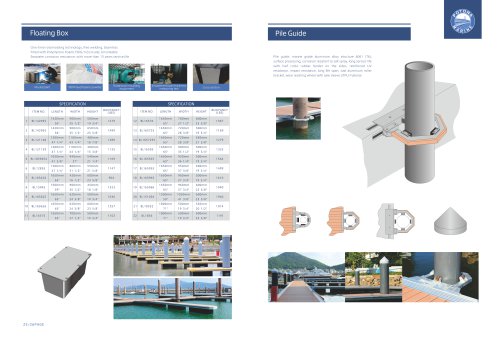 Floats and Pile Guide