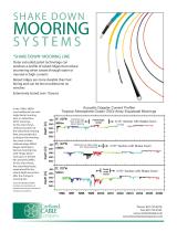 OCEANOGRAPHIC MOORING SYSTEMS - 2