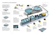 Aquaculture brochure-9