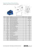 Catalogue Feed Systems - 5