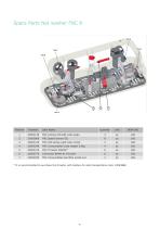 Catalogue Net Cleaners & Lights-18