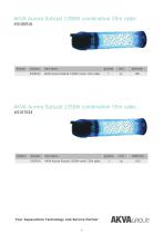 Catalogue Net Cleaners & Lights-21