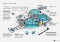 Land Based Aquaculture - 11