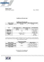 H3401 Standard Safety Grip Technical Data Sheet - 4