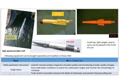 HVON Intervention ROV HM100