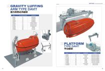 Lifeboats and Davits-8