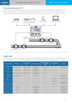 D 127 Datasheet - 3