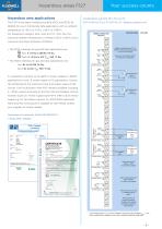 D 127 Datasheet - 6