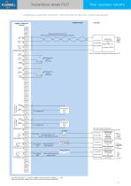 D 127 Datasheet - 7