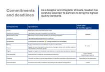 SRE Line documentation-14