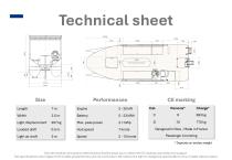 SRE Line documentation-5