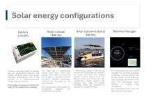 SRE Line documentation-9