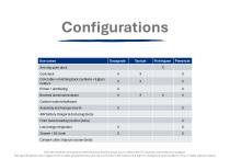 SRE Line documentation-11