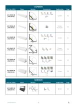 DESIGN ALUMINIUM PROFILES FOR LED STRIPS - 10