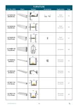 DESIGN ALUMINIUM PROFILES FOR LED STRIPS - 17