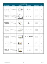 DESIGN ALUMINIUM PROFILES FOR LED STRIPS - 18