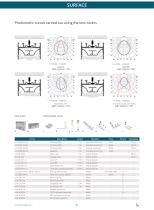 DESIGN ALUMINIUM PROFILES FOR LED STRIPS - 22