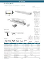 DESIGN ALUMINIUM PROFILES FOR LED STRIPS - 28