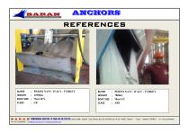 BaranYacht Anchors - 2