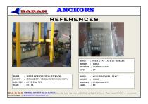 BaranYacht Anchors - 4