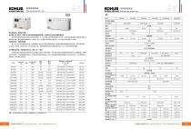 general catalog-16