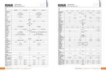 general catalog-17