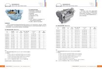 general catalog-4