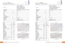 general catalog-6