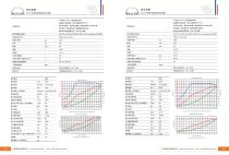 general catalog-7
