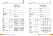 general catalog-8