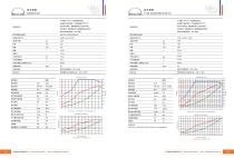 general catalog-9