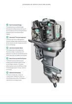 Dtorque 50 Specification Guide-2