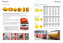 DOOWIN MARINE - Ship Launching Airbags and Pneumatic Fenders-7