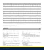 Ron 2501 Hook Type Wireless Crane Scale-2
