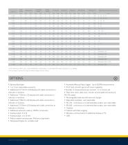Ron Crane Scales | Single Point Wired and Wireless Load Monitoring-11