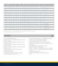 Ron Crane Scales | Single Point Wired and Wireless Load Monitoring-13