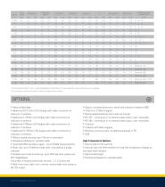 Ron Crane Scales | Single Point Wired and Wireless Load Monitoring-9