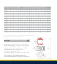 Ron StageMaster | Multi Point Wired and Wireless Load Monitoring-11