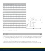 Ron StageMaster | Multi Point Wired and Wireless Load Monitoring-13