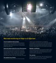 Ron StageMaster | Multi Point Wired and Wireless Load Monitoring-5