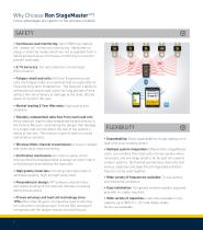 Ron StageMaster | Multi Point Wired and Wireless Load Monitoring-8