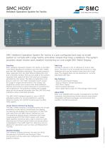 SMC Yacht Helideck Datasheet - 1