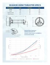 Modular thrusters-2