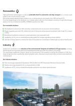 Ecospray company overview 2024-5