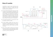 Liquefaction-5