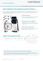 Wireless yacht control system PILOT-H brochure-3