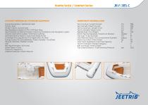 Polat Marine Boat Catalogue - 13